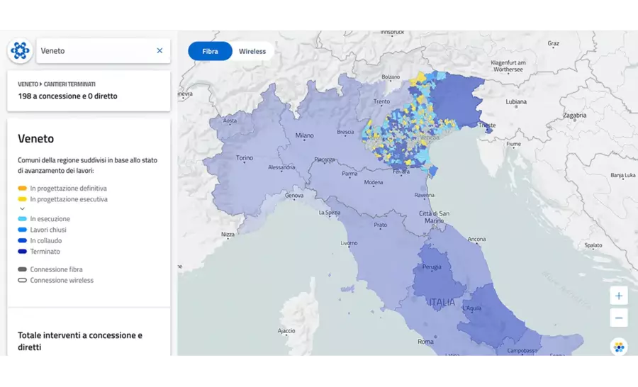 A User-friendly Overhaul of the BUL Project's Website preview image