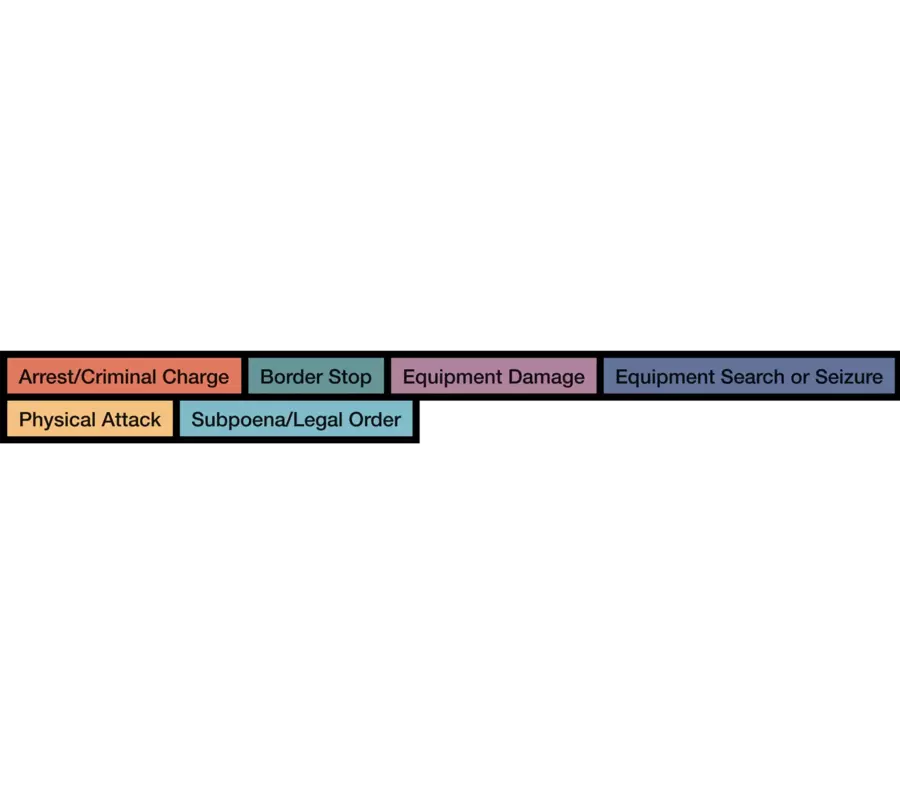 An Online Resource to Track Threats Against Journalists preview image