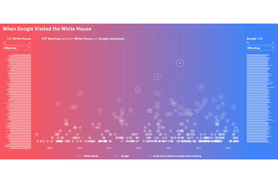 The Android Administration preview image