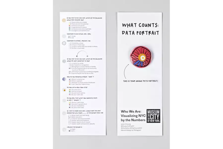 Imagining a Human-centered Census preview image