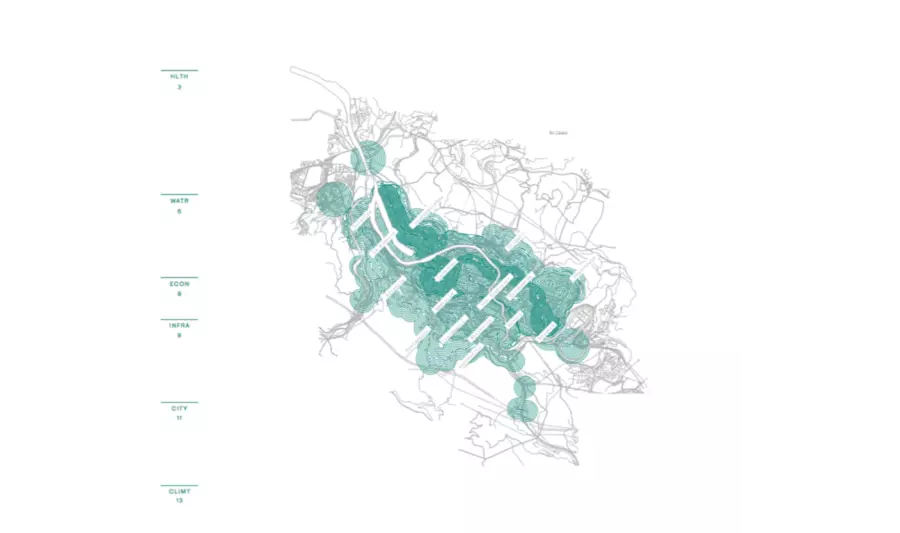 WHO's Global Report on Urban Health preview image